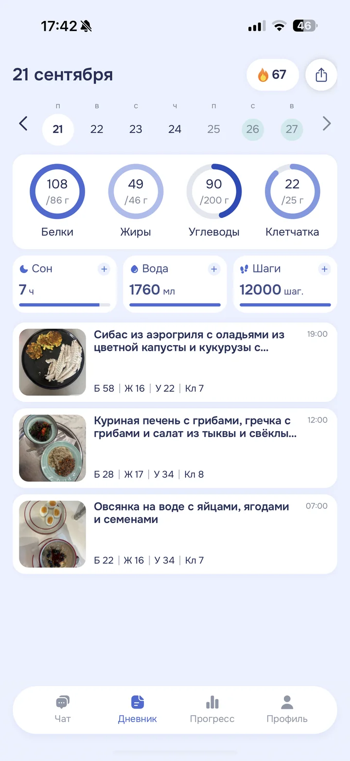 Дневник morso.ai, БЖУ и клетчатка за день
